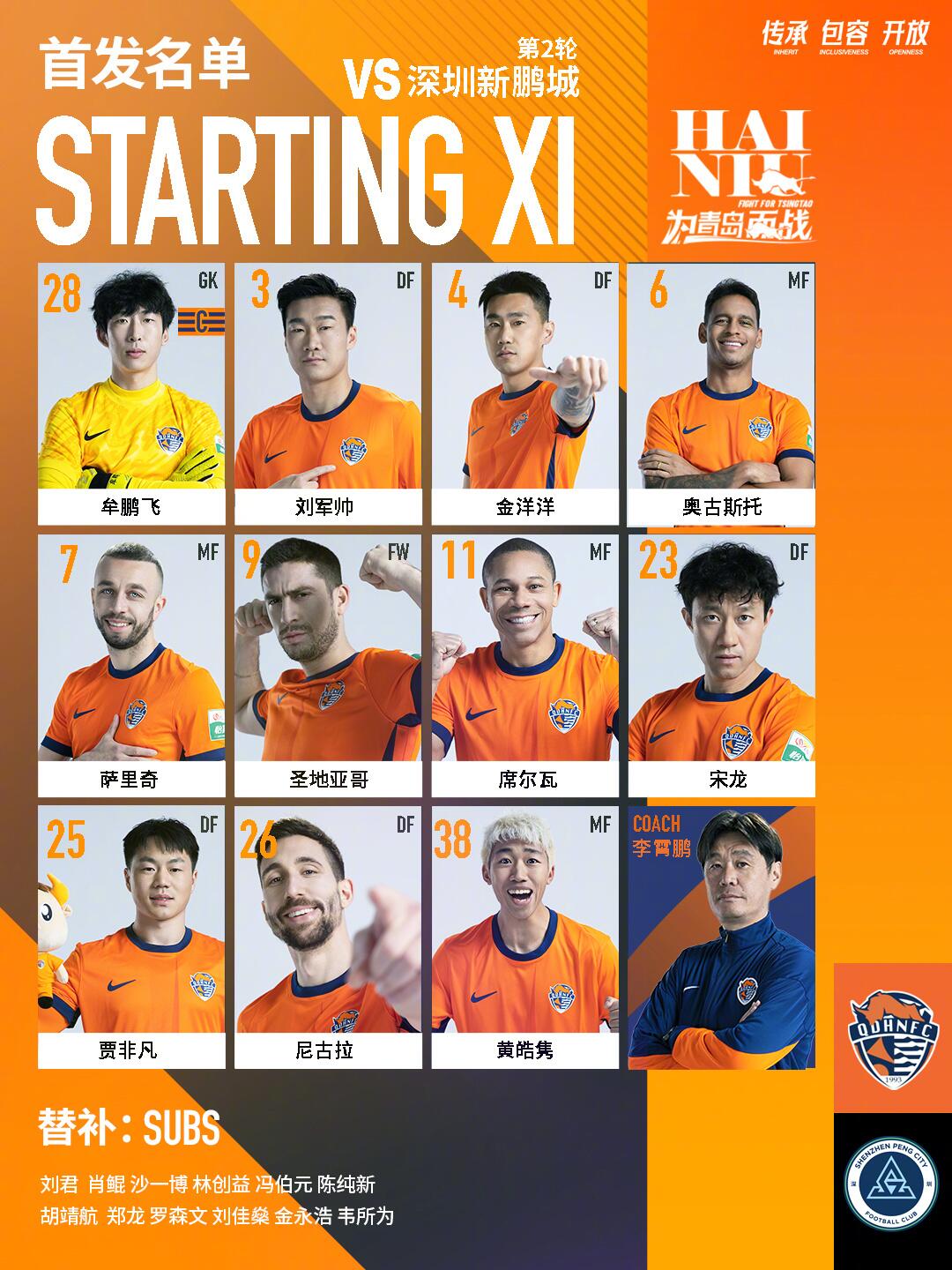 海牛vs新鵬城首發(fā)：五外援對決！姜至鵬先發(fā)，拜合拉木替補(bǔ)