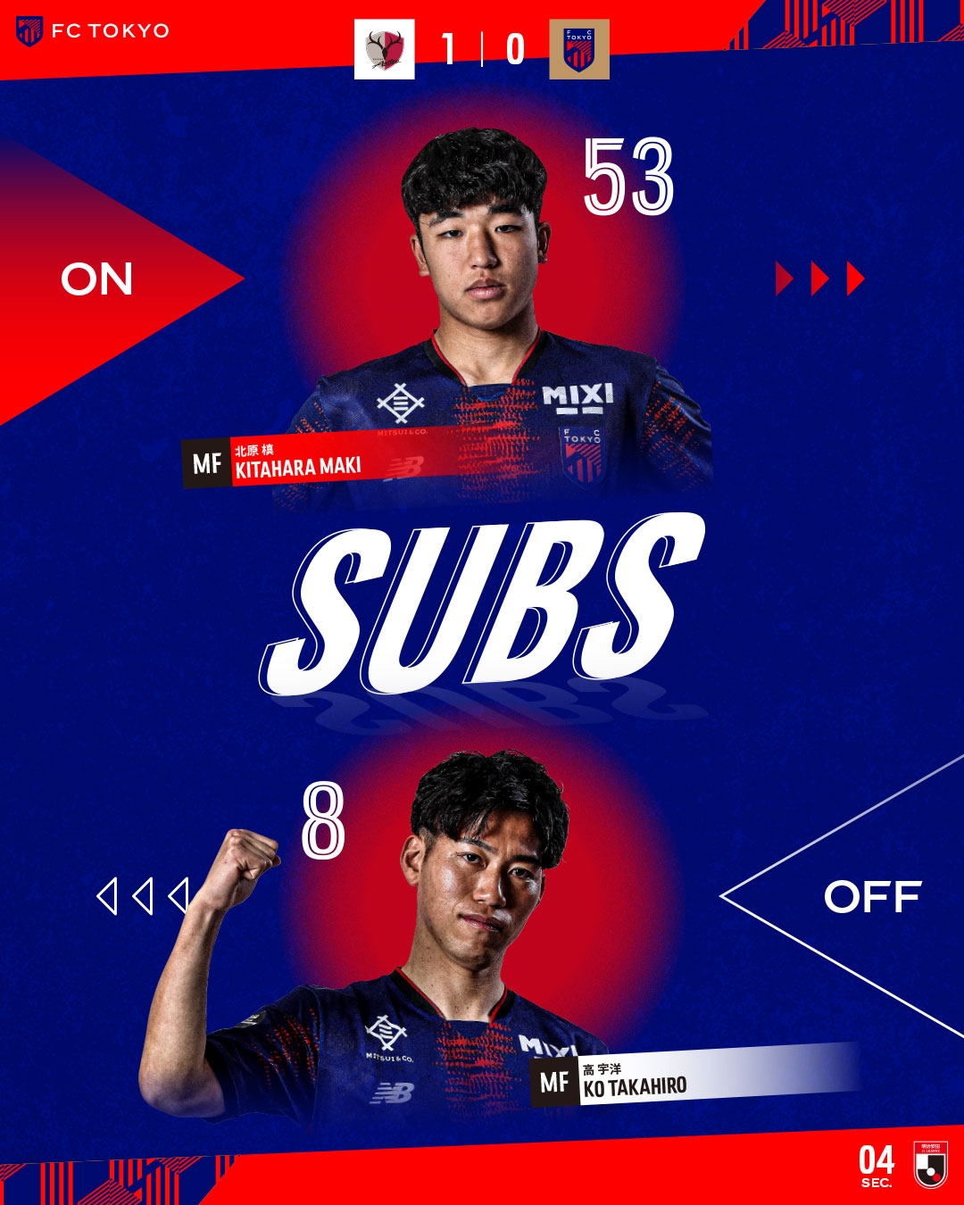 東京FC小將北川槙以15歲7個月的年齡，創(chuàng)J1聯賽最年輕出場紀錄