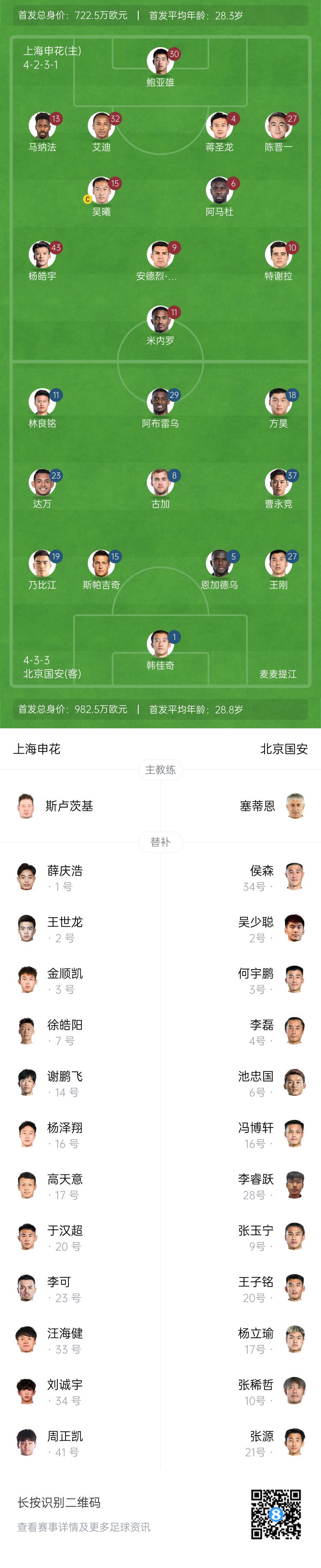 申花vs國安首發(fā)：5外援PK！楊皓宇、蔣圣龍先發(fā)，斯帕吉奇首秀