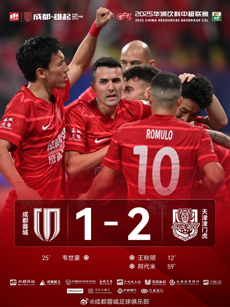 今晚成都蓉城主場對陣天津津門虎，最終1-2負于對手