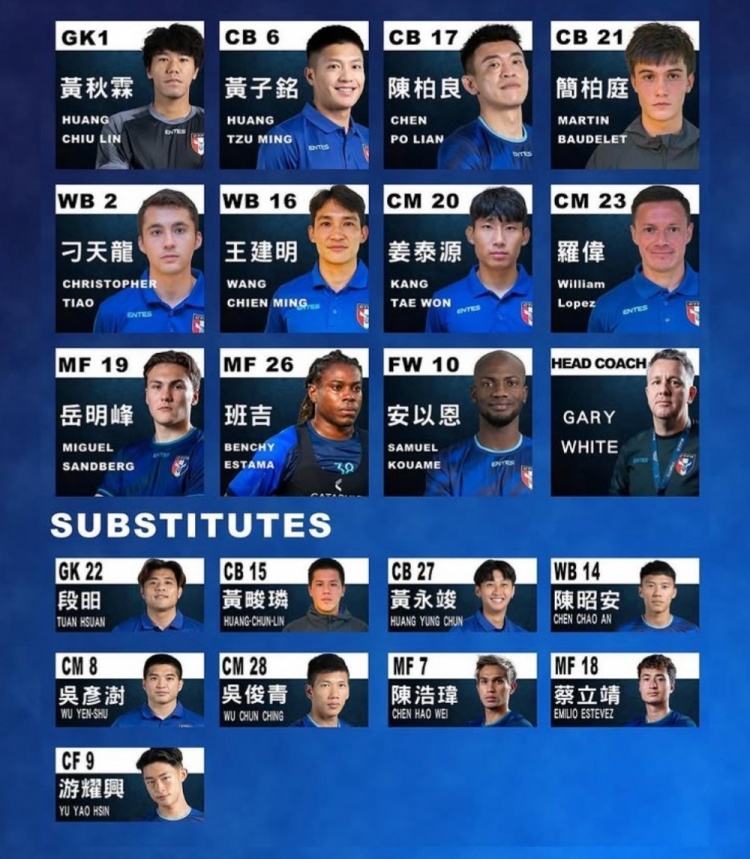 中國臺(tái)灣媒體：簡柏庭和蔡立靖不符合足協(xié)注冊規(guī)則，無緣中甲球隊(duì)