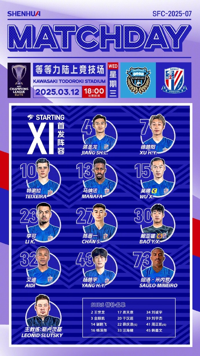 亞冠精英聯賽1/8決賽次回合 川崎前鋒vs上海申花首發(fā)名單 ???