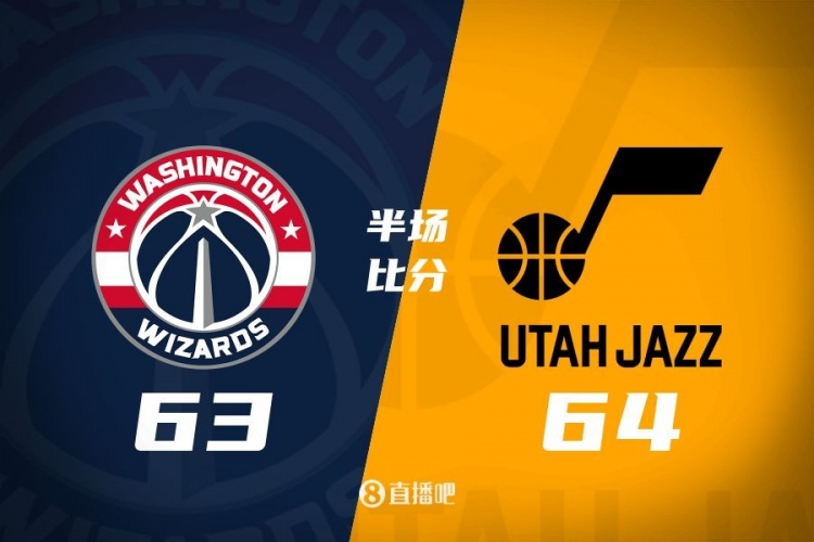 狀元之爭！半場戰(zhàn)報：奇才63-64落后爵士 薩爾20分&塞克斯頓16分