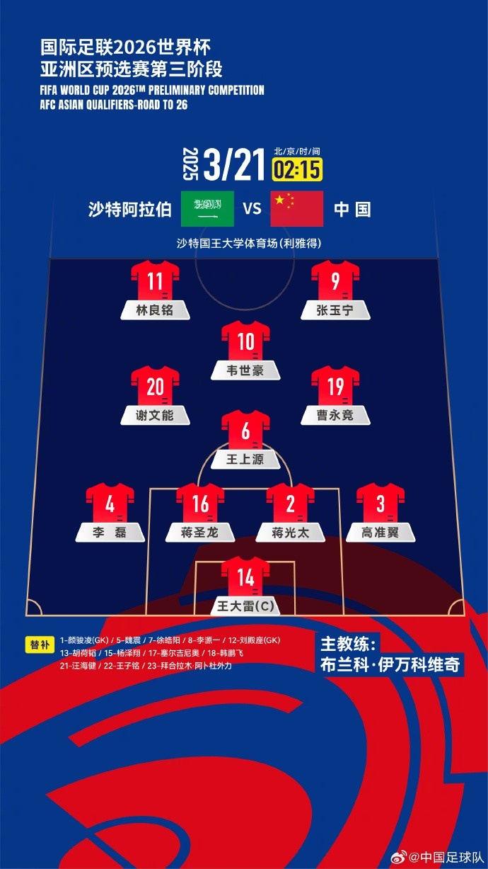 2026美加墨世界杯亞洲區(qū)18強(qiáng)賽沙特vs中國，中國隊首發(fā)陣容
