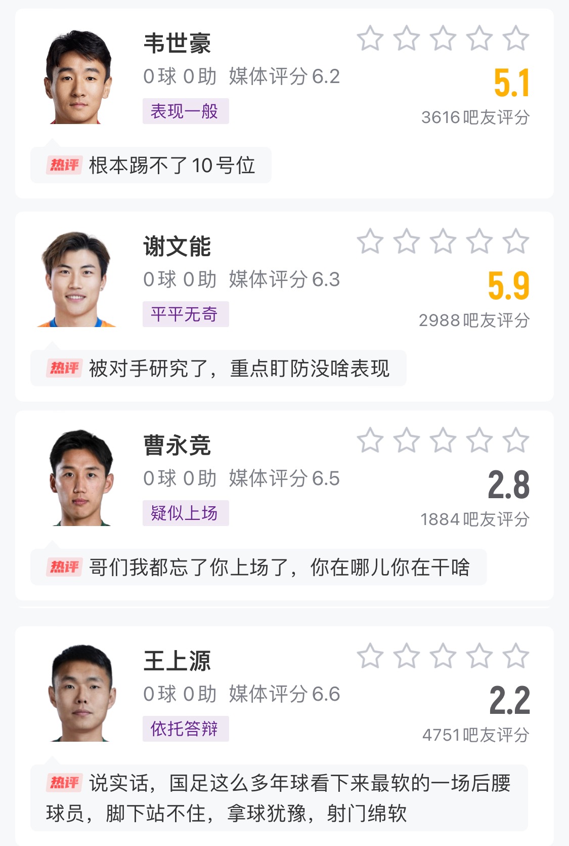 中場成短板！國足菱形中場評分普遍低迷，吧友：韋世豪踢不了10號(hào)