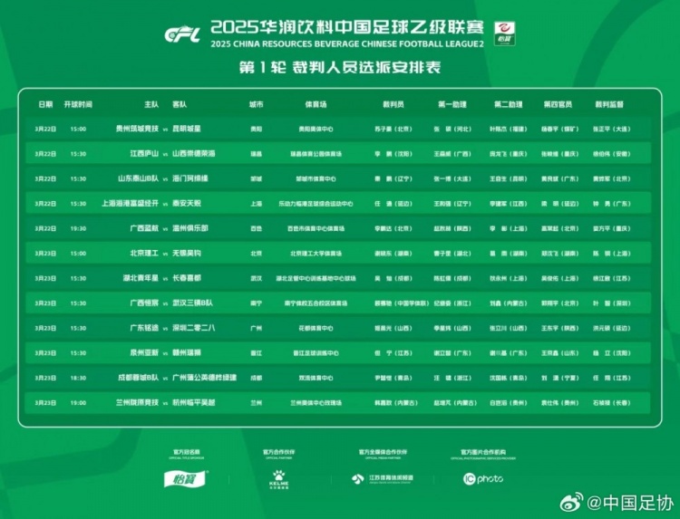 中乙首輪裁判名單：蘇子豪執(zhí)法貴州vs昆明，任通執(zhí)法海港B隊比賽