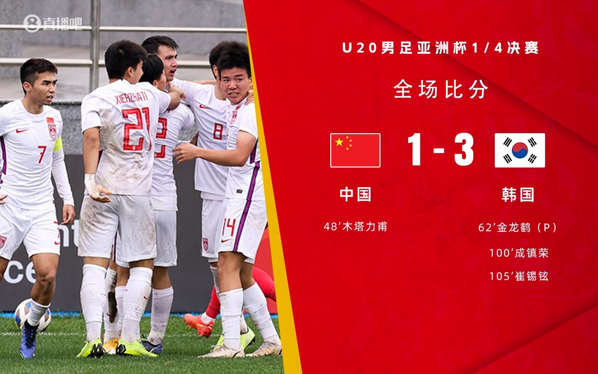 復(fù)仇！U22國(guó)足絕殺復(fù)仇韓國(guó)，2年前U20亞洲杯加時(shí)憾負(fù)無(wú)緣世青賽