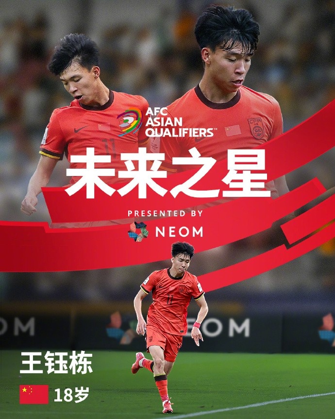 亞洲杯官方社媒發(fā)布王鈺棟個人海報：青年軍的旗幟，飄揚在前哨