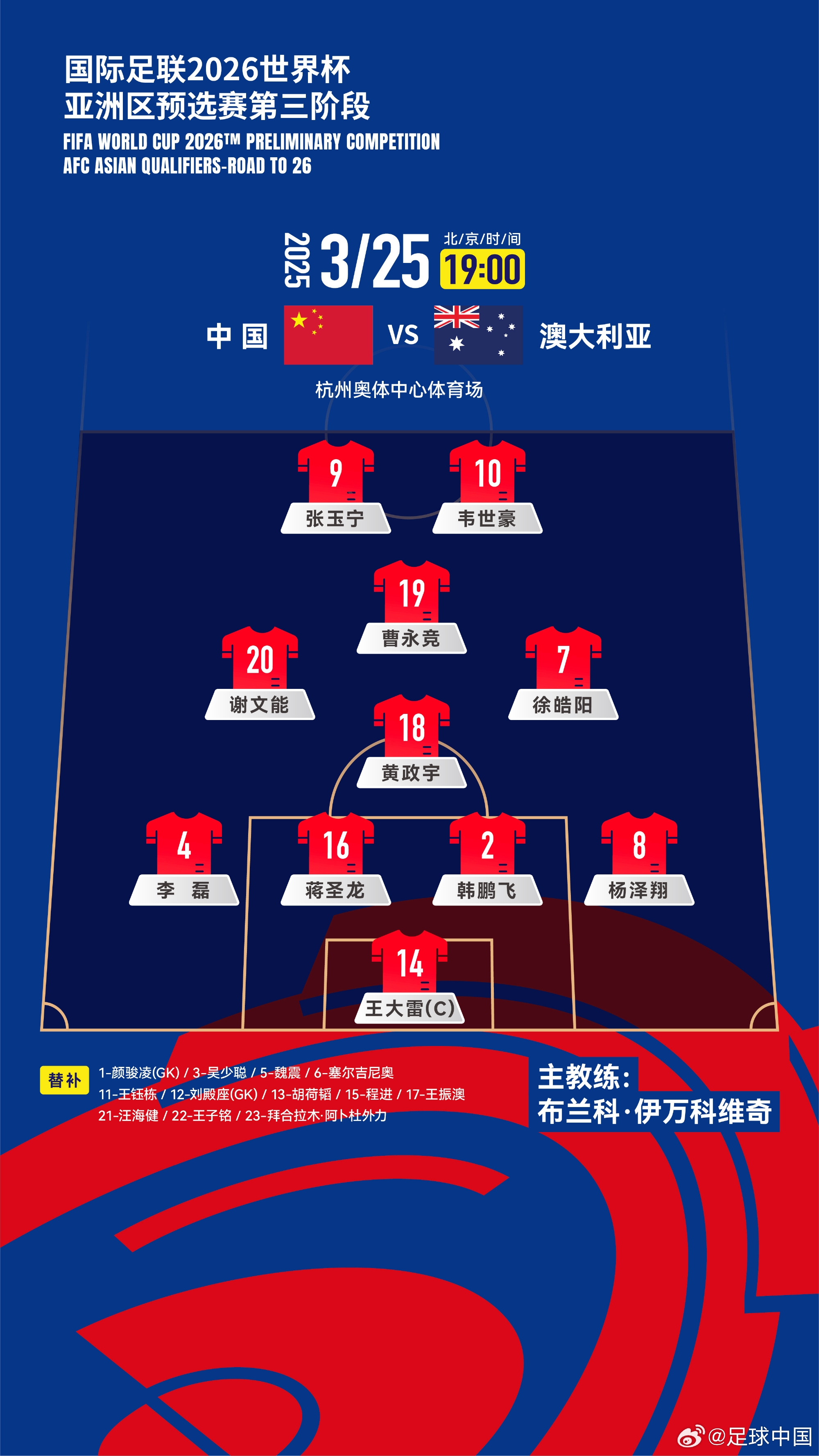 拼了！國足身背黃牌6人全部首發(fā)，染黃將缺席下場踢印尼生死戰(zhàn)！