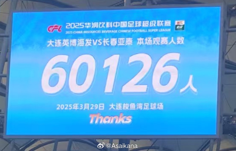 中超歷史第二！英博首個中超主場觀眾60126名 僅次2012年南京奧體