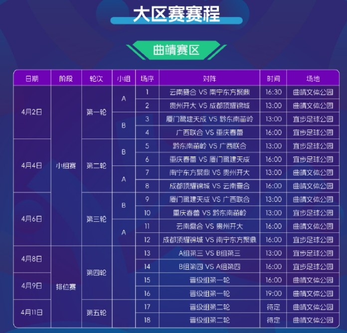 2025賽季中冠賽程公布：共分為9個賽區(qū)，揭幕戰(zhàn)4月2日打響