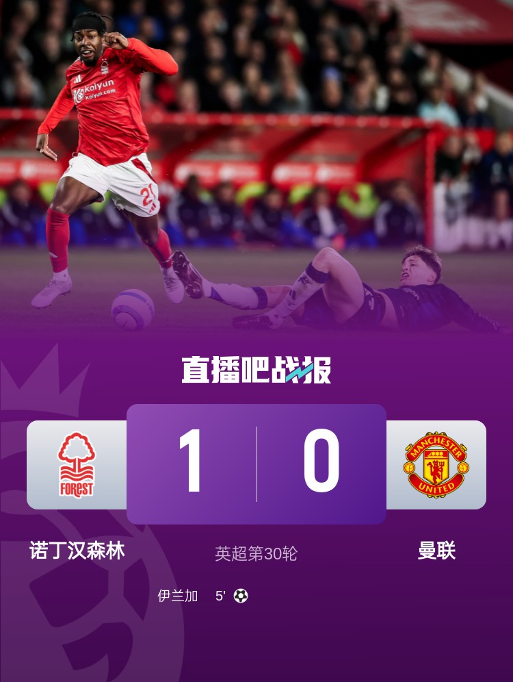 紅魔青訓！22歲伊蘭加2年前1500萬鎊出售，本賽季6球9助身價翻倍