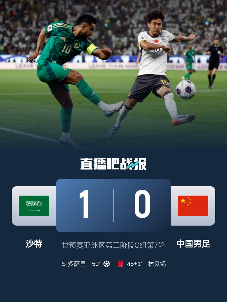 1-0小勝國(guó)足終結(jié)沙特在18強(qiáng)賽191天的進(jìn)球荒，上次進(jìn)球也是戰(zhàn)國(guó)足