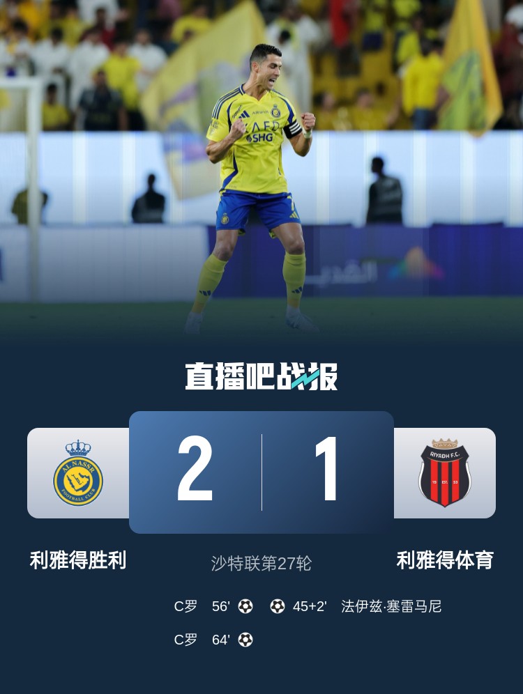 利雅得勝利達成沙特職業(yè)聯(lián)賽900球里程碑，僅少于新月